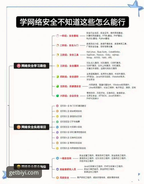 如何安全获取2026BIYI官方正版安装包？必一体育平台下载全攻略