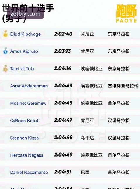 必一体育平台官方APP下载与体验全面评测：安全获取最新版指南