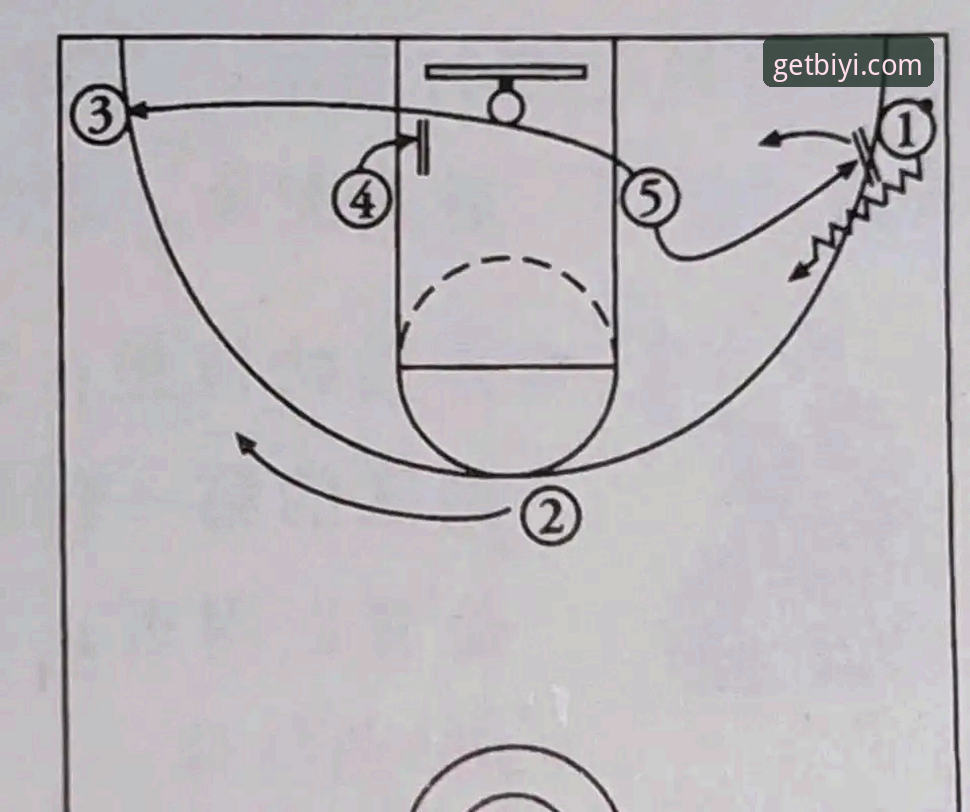 必一体育APP安卓版安装 NBA赛场复盘与必一体育APP使用教程:从骑士失利看篮球战术演变
