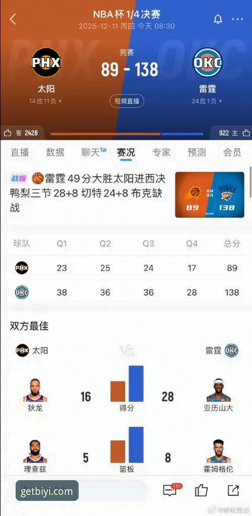 实战派视角：从亚历山大47分加时赛统治，看必一体育APP的流畅赛事追踪体验
